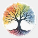 Recherche de arbre vie autocollants Aquarelle