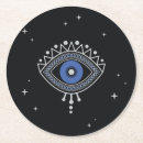 Recherche de oeil bleu dessous de verres Moderne