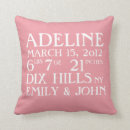 Recherche de baby shower filles coussins Baby girl