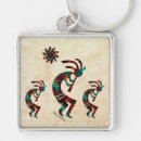 Recherche de flute porteclés Kokopelli