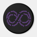 Recherche de symbole mathématique magnets Geek