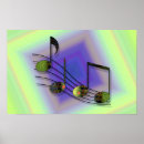 Recherche de techno posters Dubstep