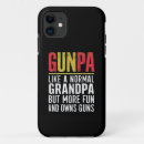 Zoek naar normal iphone hoesjes Vader
