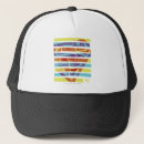 Recherche de matrices casquettes Zor