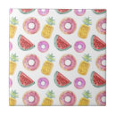 Recherche de beignets carreaux Motif