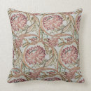 Recherche de william morris coussins Feuille