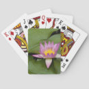 Recherche de hongrie jeux de cartes Voyage