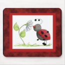 Recherche de insecte tapis souris Abeille