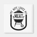 Recherche de habillage magnets Cuisine