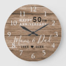 Recherche de 50th celebration posters 50 years of marriage