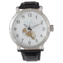 Recherche de rugueux montres Chien