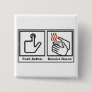 Zoek naar bacon buttons Grappig