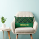 Recherche de flanelle coussins Motif