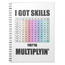 Recherche de mathématiques carnets Élève