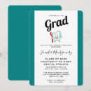Recherche de dentaire invitations Hygiène