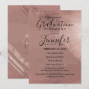 Recherche de triangle rose invitations Diplôme