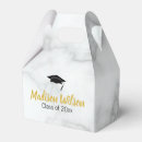 Recherche de marbre blanc ballotins Nom
