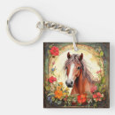 Recherche de colt porteclés Poney
