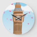 Recherche de westminster horloges Big ben
