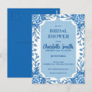 Recherche de decor styles cartes postales Moderne