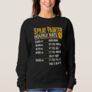 Zoek naar spuit hoodies Schilder