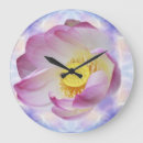 Recherche de murale customisée horloges Pour tous