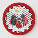 Recherche de insectes horloges Coccinelle