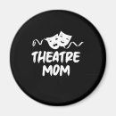 Recherche de acteurs magnets Étape