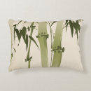 Recherche de peinture orientale coussins Porcelaine