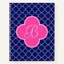 Recherche de quatrefoil Treillis