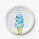 Recherche de glace assiettes Crème glacée