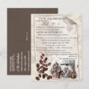 Recherche de friandises invitations Gâteaux