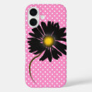 Zoek naar witte stippen iphone hoesjes Polka dot