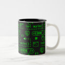 Recherche de programmation tasses Promoteur