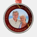 Recherche de 40 ans de mariage cadeaux Garder