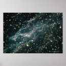 Recherche de cygnus Galaxie