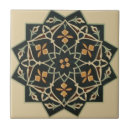 Zoek naar jugendstil tegels Antiek