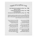 Recherche de chanukkah posters Menorah