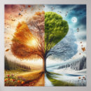 Recherche de quatre saisons posters Arbres