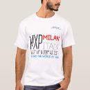 Recherche de milan tshirts Travel