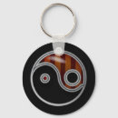 Recherche de graphique numérique porteclés Design