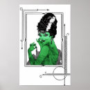 Recherche de frankenstein art Vintage