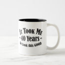 Recherche de quarantième tasses Années