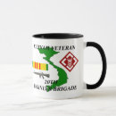 Recherche de 20ème tasses Café