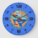 Recherche de stations horloges Mur