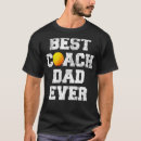 Recherche de perturbé Papa