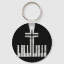 Recherche de keyboard accessoires Musique