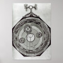 Recherche de cycle posters Astrologie
