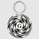 Recherche de pour toute occasion porteclés Monogramme