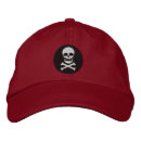 Recherche de crâne humain casquettes Os